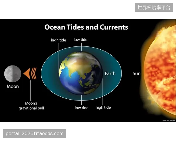 城市交通的潮汐数据与场馆客流的瞬时数据，何时才能真正打破部门墙实现联动？